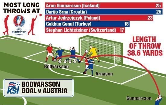 足球掷弹兵是什么意思 - 体育赛事直播