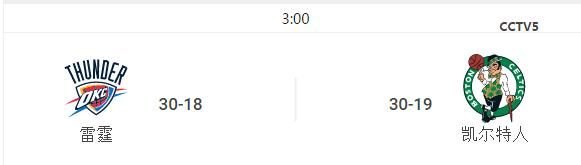 国王杯和欧冠哪个分量更重 - 体育赛事直播