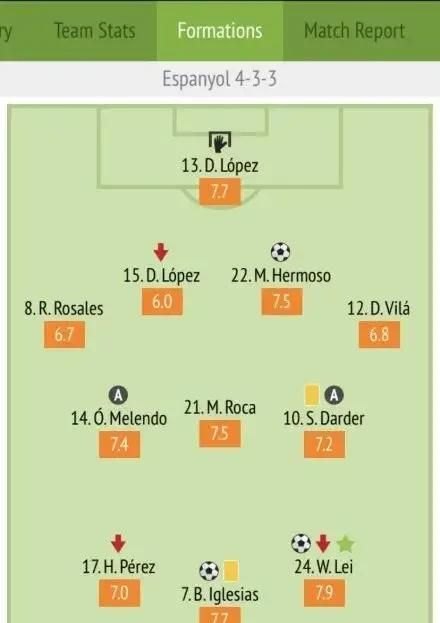 进球+泪水,能够拯救马里亚诺在皇马的职业生涯吗 - 体育赛事直播