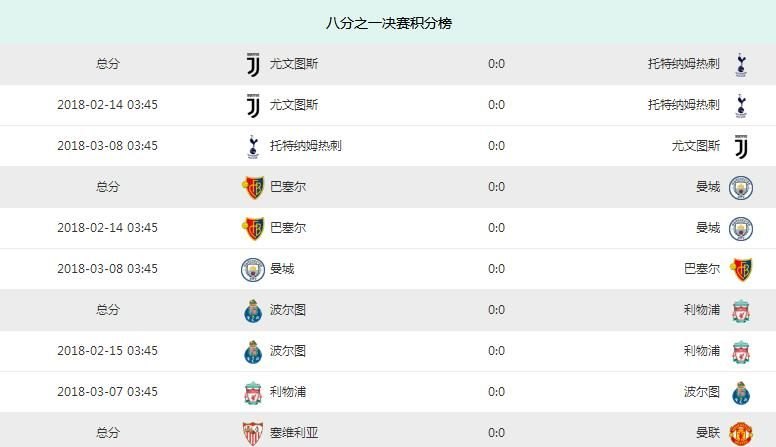 2020欧冠直播权 2020欧冠直播权 - 体育赛事直播