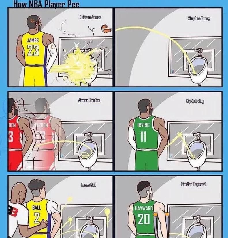 国外篮球明星新闻搞笑视频 国外篮球明星新闻搞笑视频 - 体育赛事直播