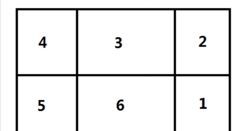 排球站位规则是如何规定越位的 - 体育赛事直播