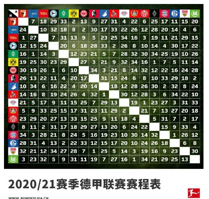 多特蒙德有德甲冠军吗,多特蒙德德甲直播