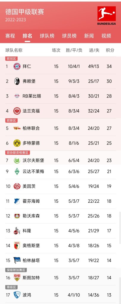 德甲杯赛赛程,德甲球队身价2023 - 体育赛事直播